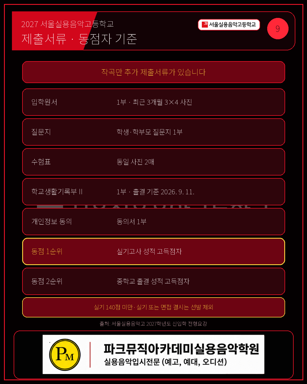 서울실용음악고등학교 작곡전공은 추가 제출서류가 있습니다